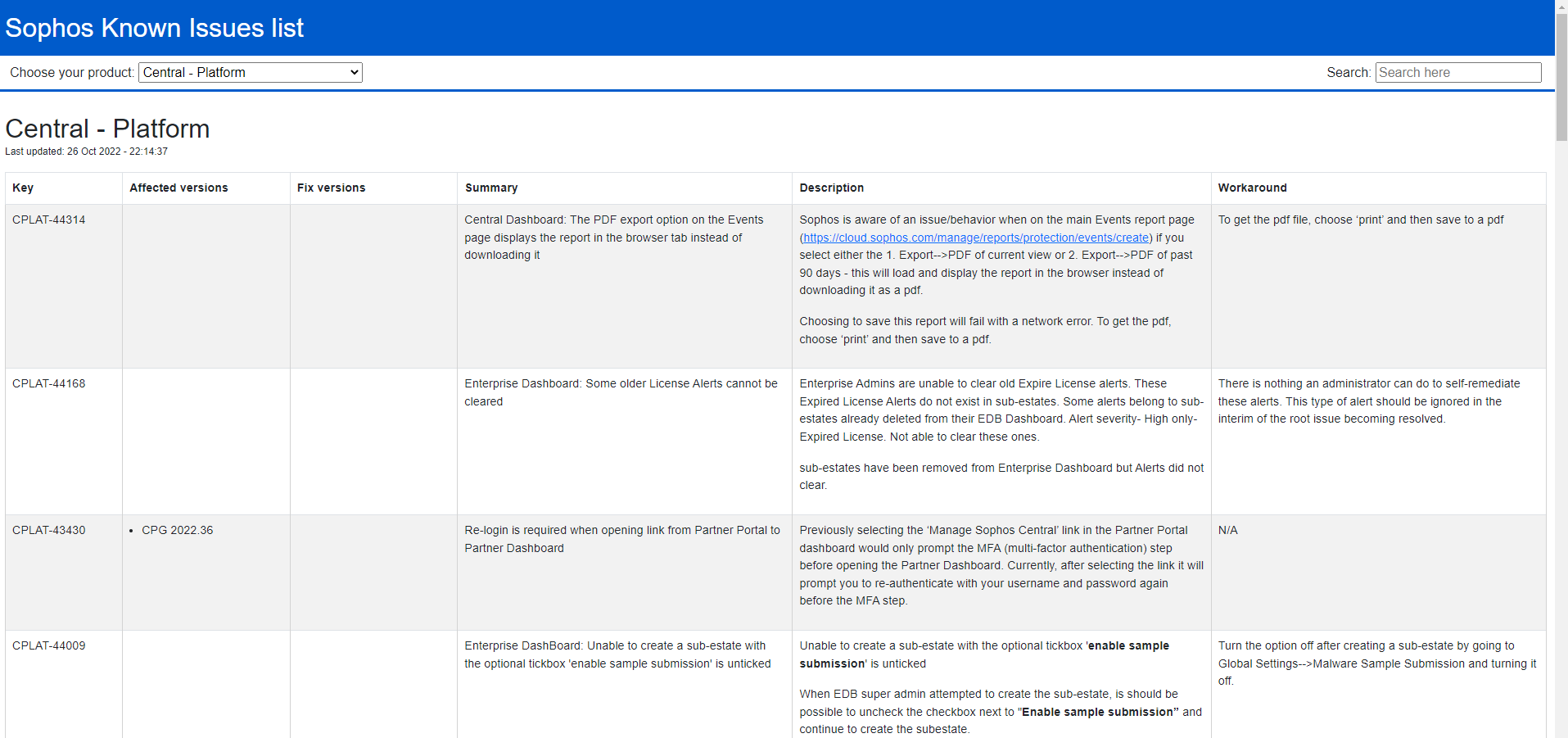 New and Improved Known Issues List - Product Documentation Blog ...