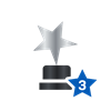 Top Contributor of the Quarter III