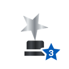 Top Contributor of the Quarter III