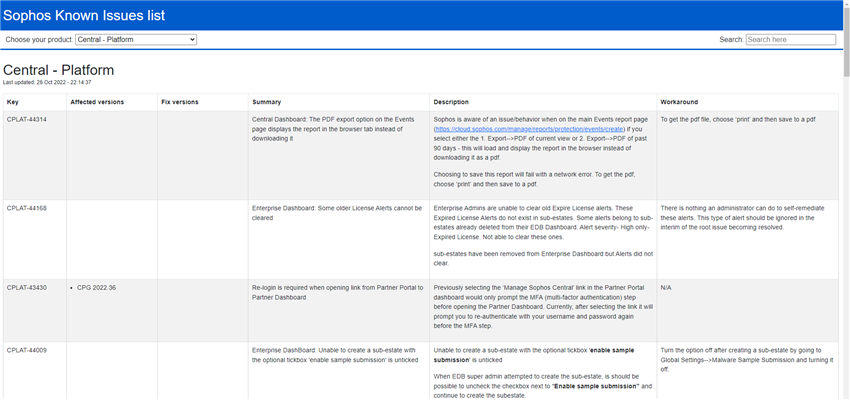 New and Improved Known Issues List