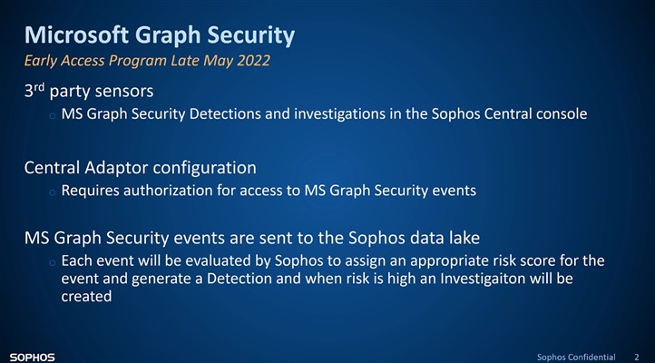 Configuration and Demo of MS Graph API Alerts