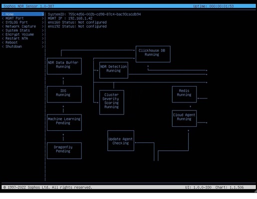 Install and setup of NDR on ESXi