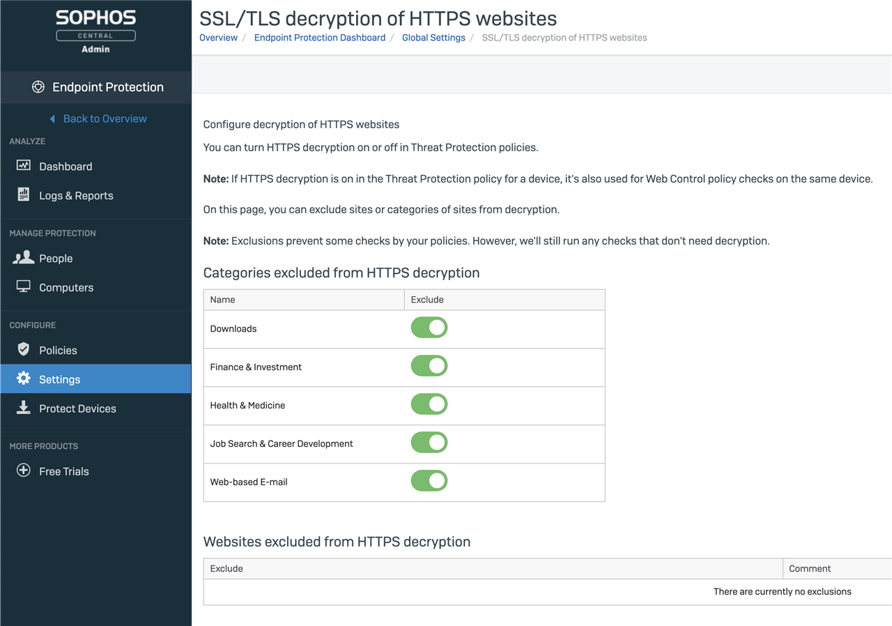 SSL Global Settings