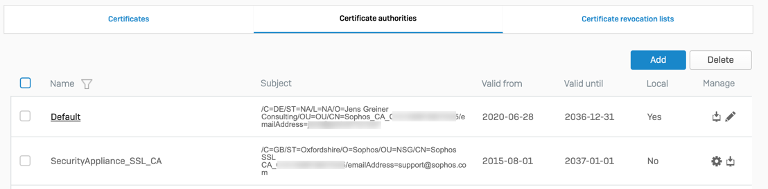 Certificate Authorities