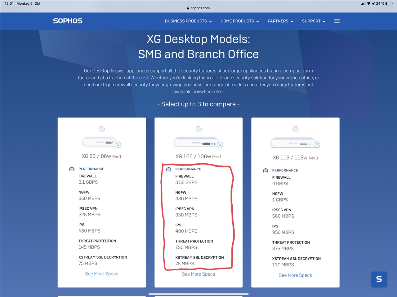 XG specs