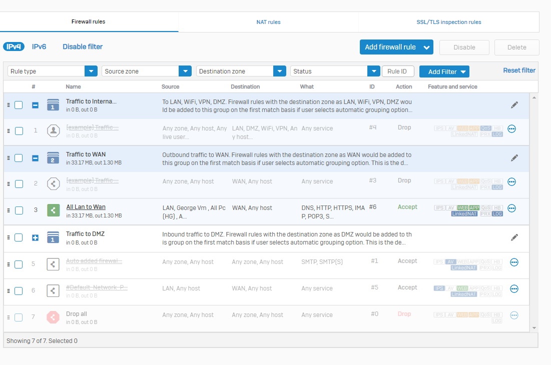 Sophos XG Policy