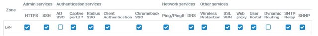 Ping on LAN