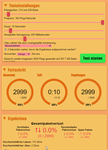 Packet Loss Test – Fritz Box
